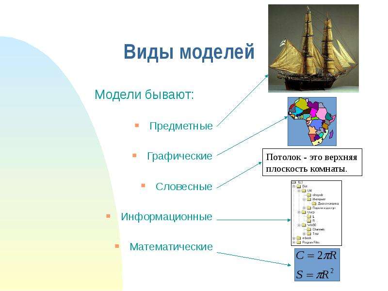 Какие бывают модели. Модели бывают. Информационные модели модели бывают. Какие бывают графические модели.