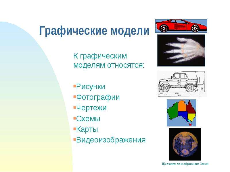 Какие из моделей относятся к графическим карта местности макет