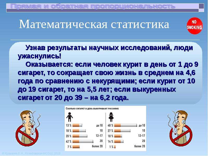 Сколько лет окурку. Сколько сигарет в день выкуривает средний курильщик. Сколько в среднем курит человек в день. Математическая прямая. Математическая статистика вокруг нас.