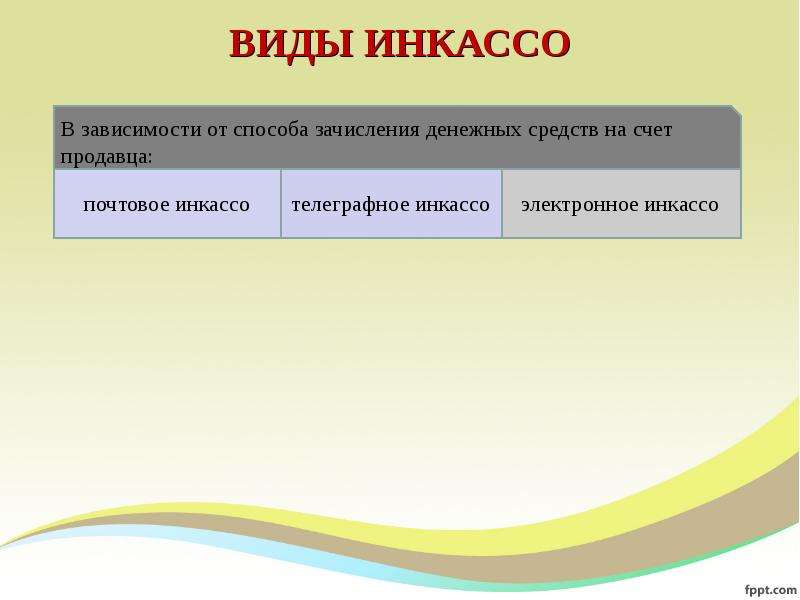 Инкассо цессия. Виды инкассо. Особенности инкассо. Инкассо в ГК. Расчёты по инкассо.