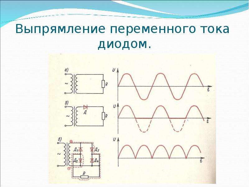 Типы схем выпрямления тока