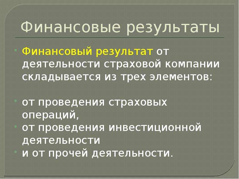 Инвестиционная деятельность страховых организаций презентация