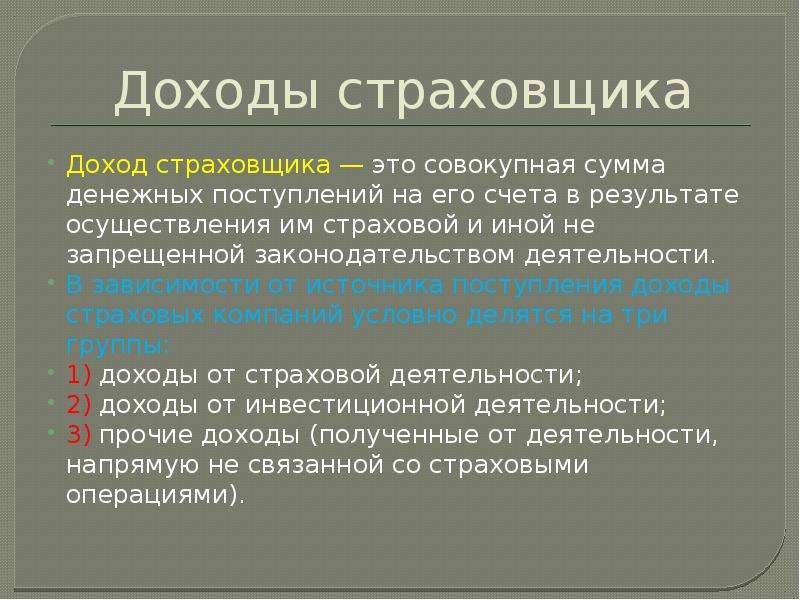 Доходы расходы и прибыль страховщика презентация