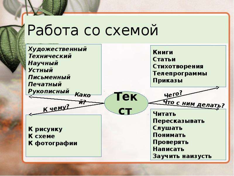 Схема в тексте это