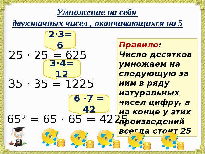 Устное умножение. Приемы устного умножения. Устные приемы умножения для начальной школы. Приемы устного умножения и деления 3 класс школа России. Упрощенные приемы умножения.