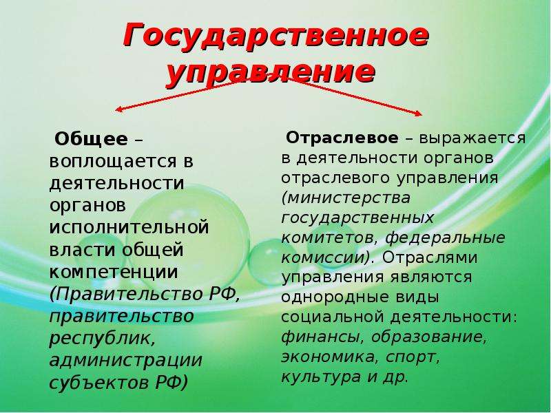 Государственное управление осуществляют. Отраслевое управление осуществляют. Субъект отраслевого управления. Отраслевые органы управления. Отраслвое упровлениеосуществляют.