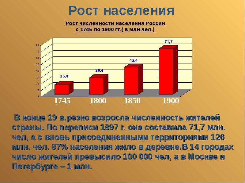 Презентация по истории 9 класс повседневная жизнь разных слоев населения в 19 веке