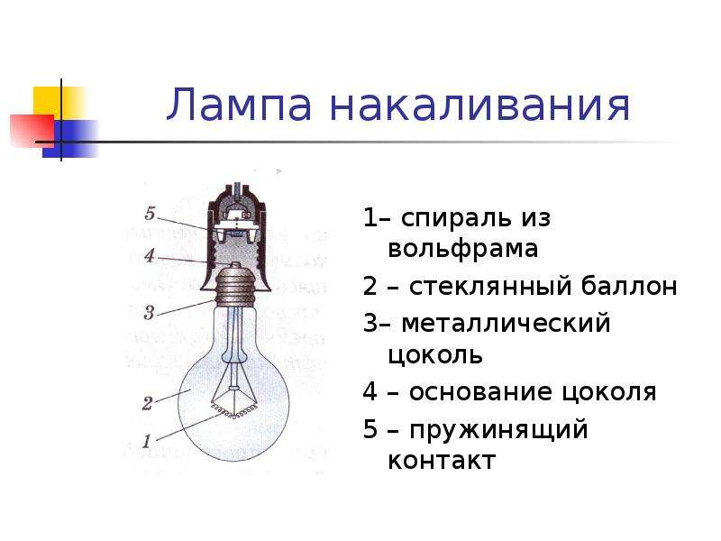 Электричество в быту, слайд №3