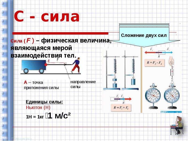 Презентация по физике сила в наших руках