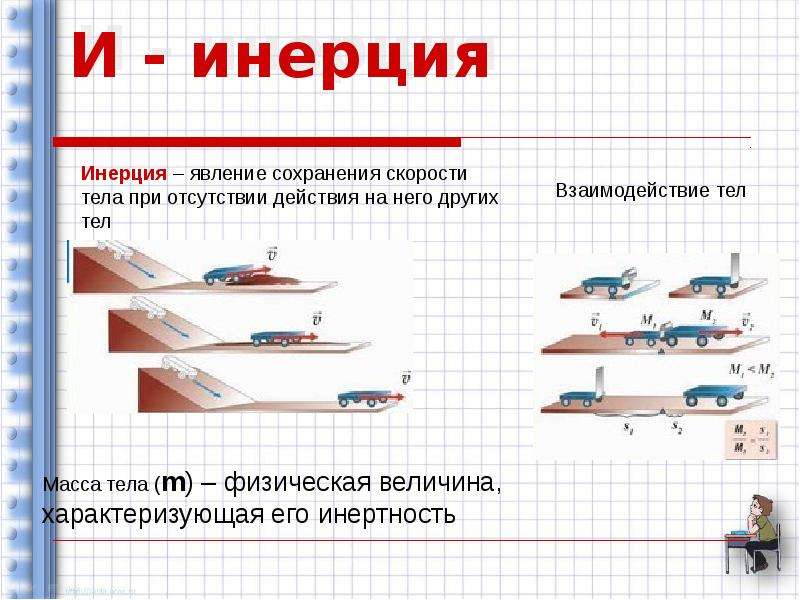 Инерция 7 класс. Инерция физика. Инерция взаимодействие тел. Инерция это в физике. Инерция. Взаимодействие тел инертность.