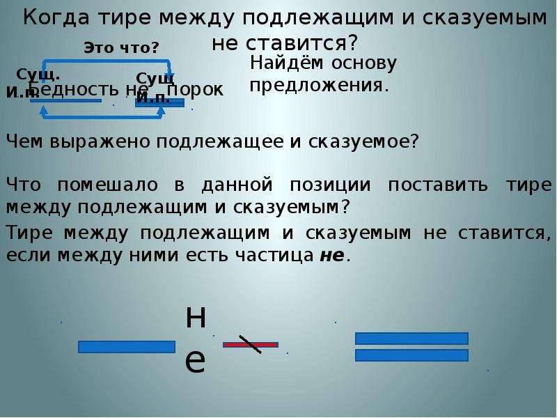 Презентация по теме тире между подлежащим и сказуемым