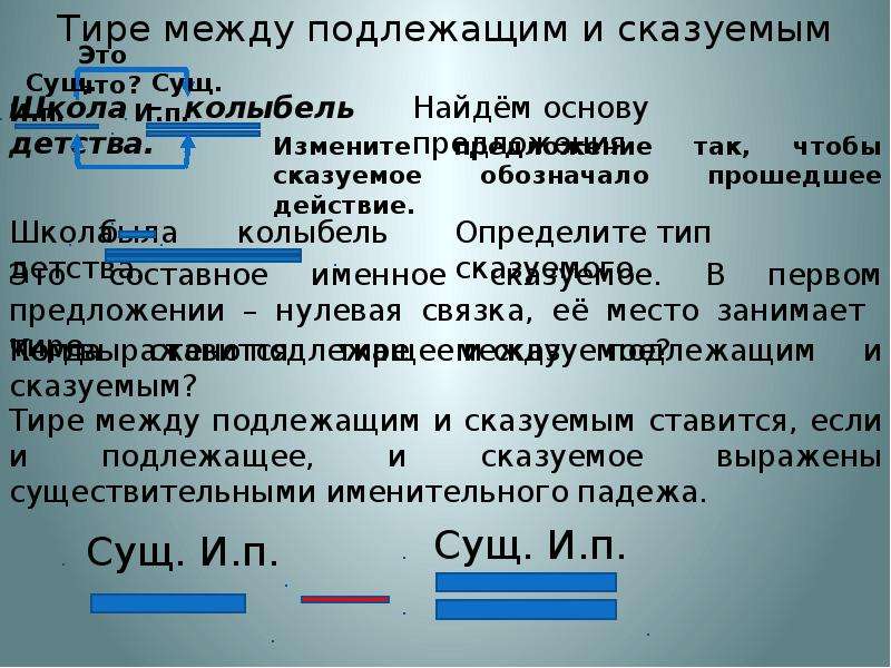 Презентация на тему тире между подлежащим и сказуемым в 8 классе