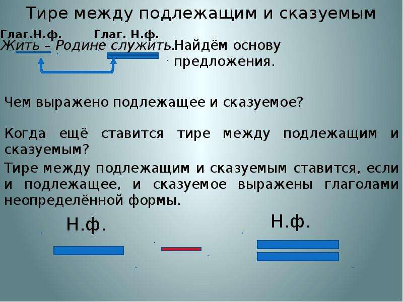 В каких предложениях между подлежащим и сказуемым. Тире между подлежащим и сказуемым. Тире между подлежащим и сказуемым задания. Задания на тему подлежащее и сказуемое. Тире между подлежащем и сказуемым задания.