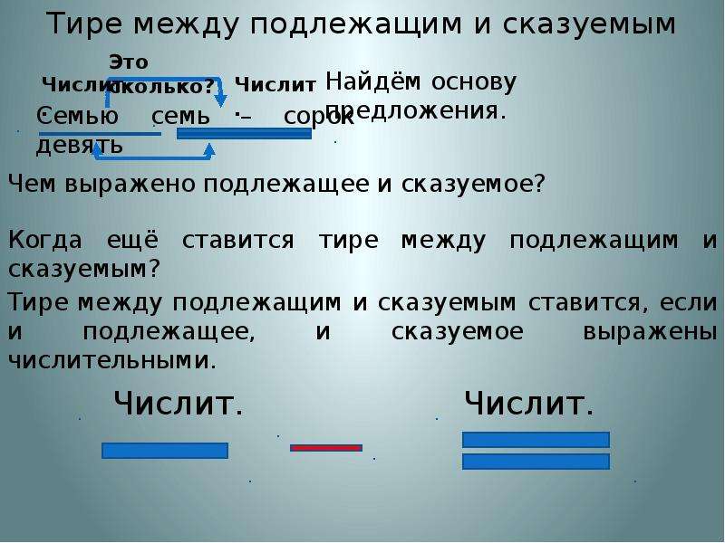 Презентация по теме тире между подлежащим и сказуемым