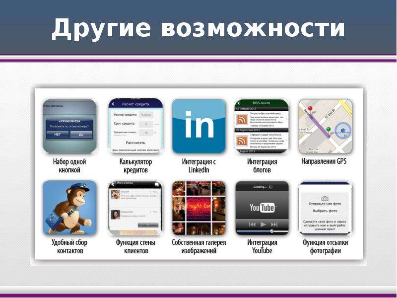 Другие возможности. Презентация приложения для телефона. Направления в блоге. Какие ресурсы нужны для мобильного приложения.