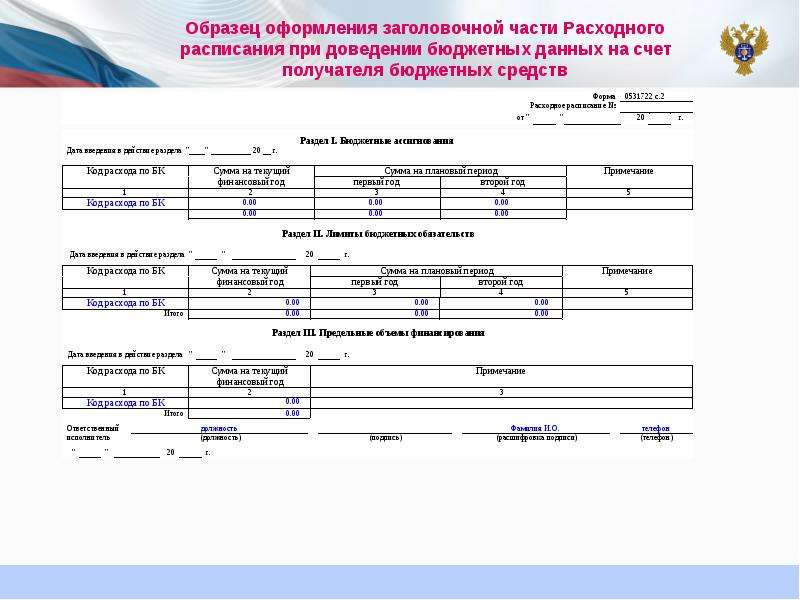 Образец заполнения форма по кфд 0531753