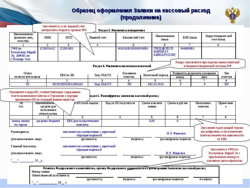 Образец оформления заявки