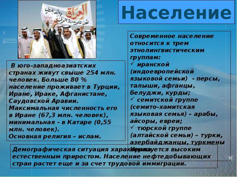 Особенности населения юго россии. Население Юго Западной Азии. Особенности населения Юго Западной Азии. Население стран Юго Западной Азии. Численность населения стран Юго Западной Азии.