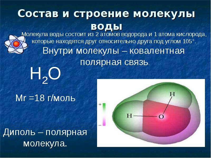 Любое соединение содержащее атомы кислорода кроме воды. Строение молекулы воды. Строение молекулы водорода. Молекула воды состоит из. Состав и строение молекулы.