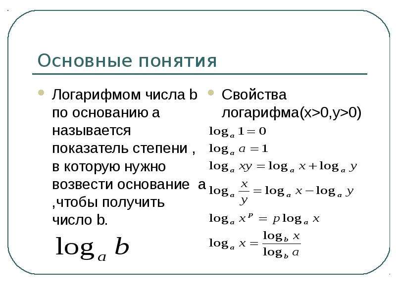 Понятие логарифма презентация