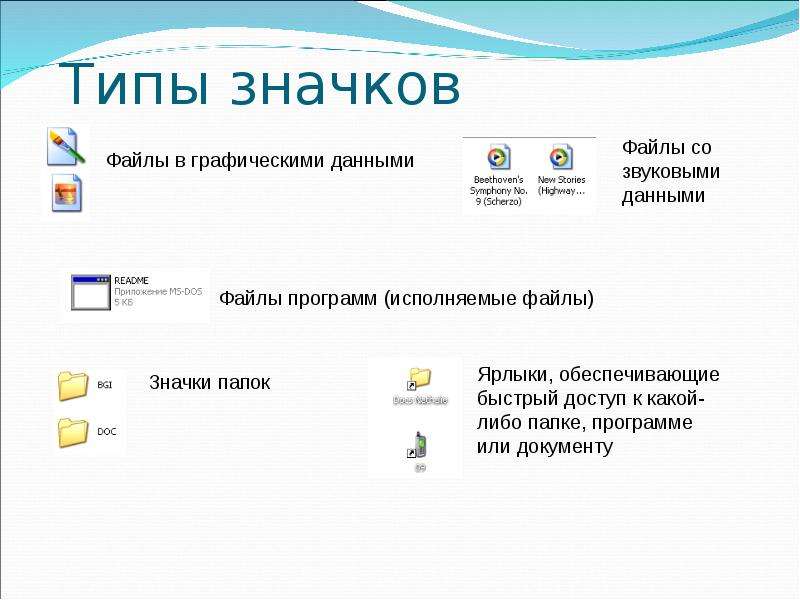 Как добавить презентацию в папку