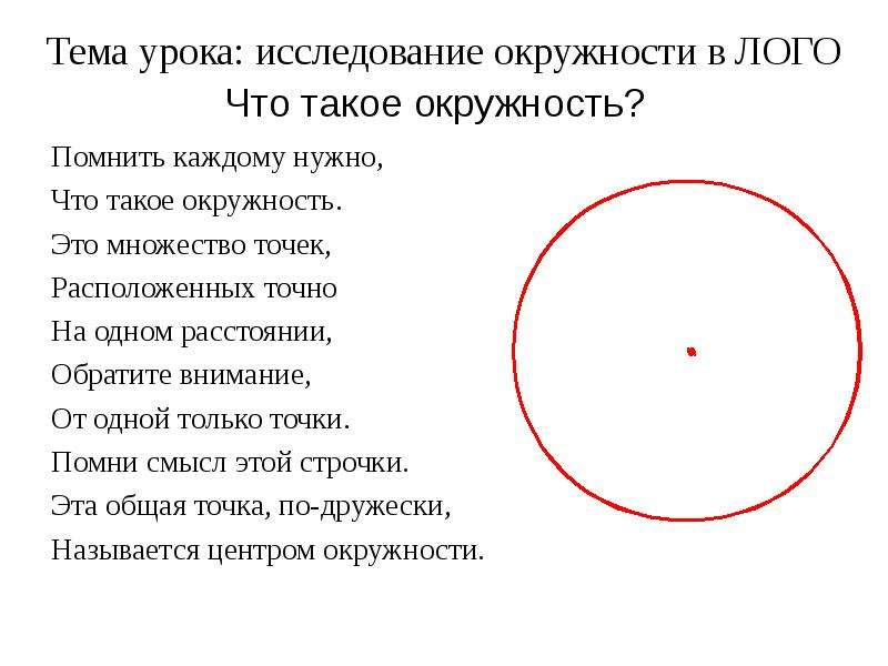 Презентация по окружности по геометрии