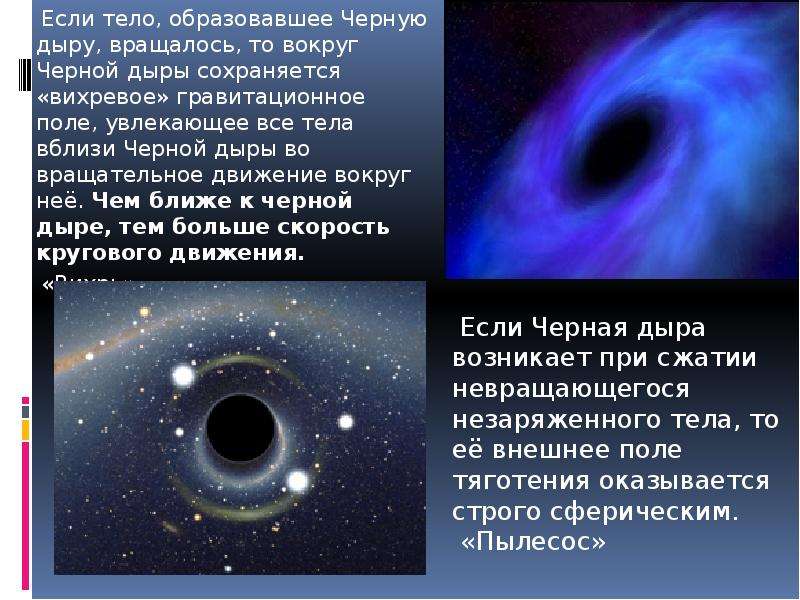 Что представляет собой черная дыра. Черная дыра описание. Черные дыры презентация. Черные дыры сообщение. Чёрная дыра в космосе.