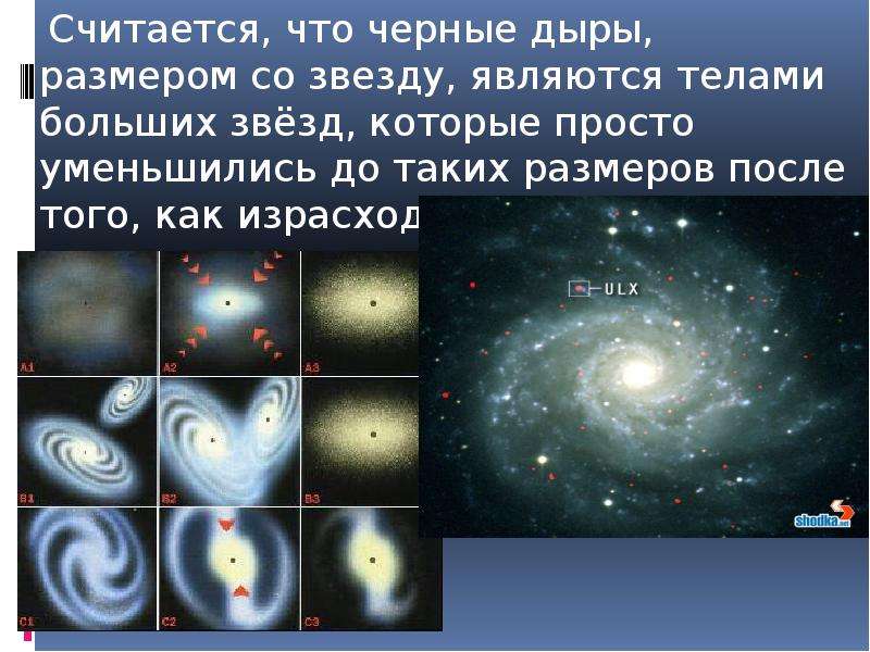 Презентация по астрономии черные дыры презентация по астрономии