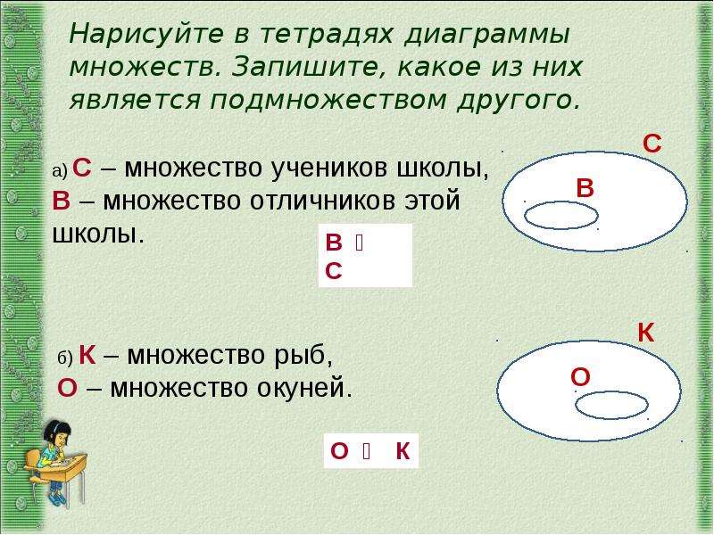 Диаграммы петерсон 3 класс. Множества и подмножества 3 класс Петерсон. Множества и подмножества 3 класс. Множества и подмножества 3 класс задания. Множества математика 3 класс.