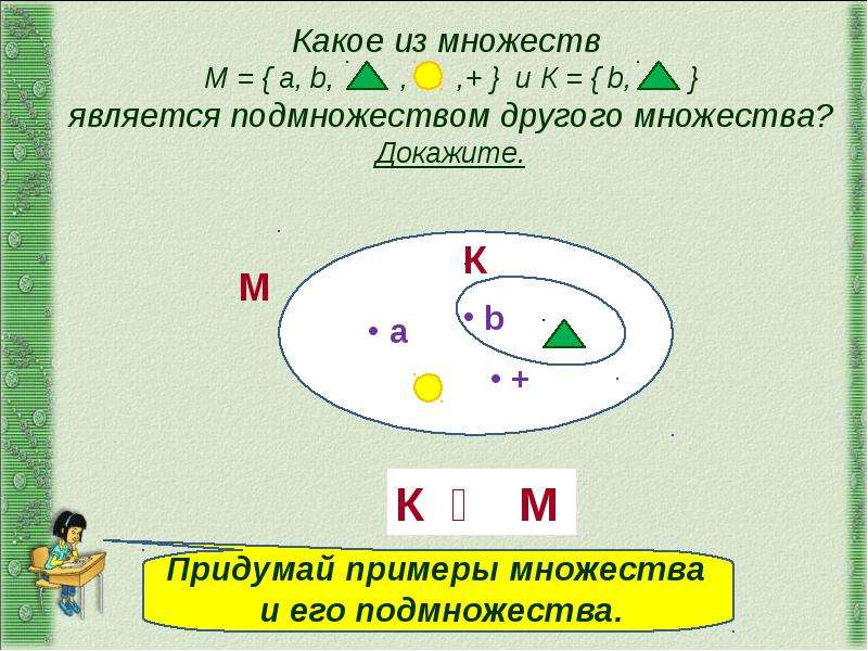 Установите соответствие между каждым рисунком и символьным обозначением подмножества пересечения и