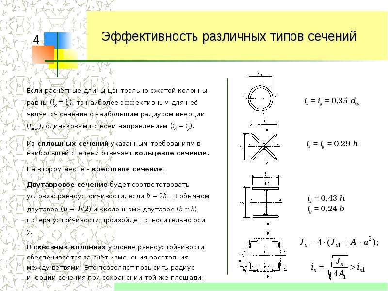 Радиус инерции относительно оси. Момент инерции сечения трубы. Момент инерции составного сечения. Момент инерции сечения арматуры формула. Момент инерции сечения тонкостенной трубы.