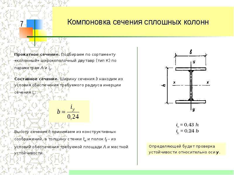 Расчетная схема центрально сжатой колонны