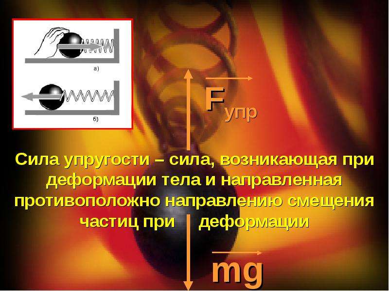 Сила упругости 3 класс естествознание презентация. Эластичность физика.