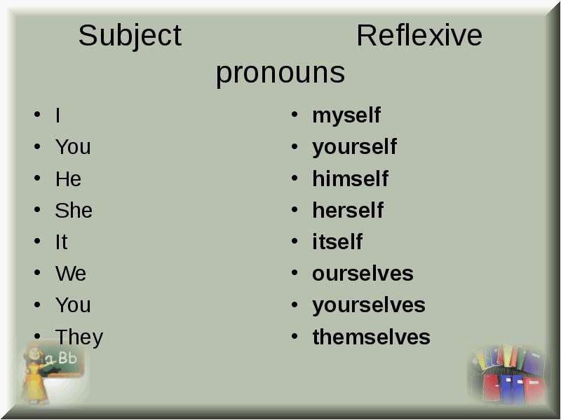 Reflexive pronouns презентация