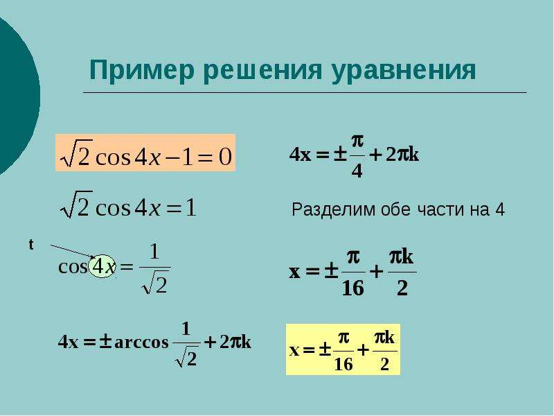 Все корни уравнения cos x. Формулы для решения уравнений cos x a. Арккосинус решение уравнений cos t a. Решение уравнений вида cosx a. Общая формула решения уравнения cos x a.