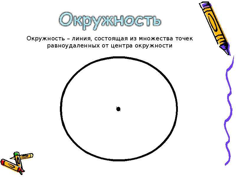 Окружность 2 класс петерсон презентация