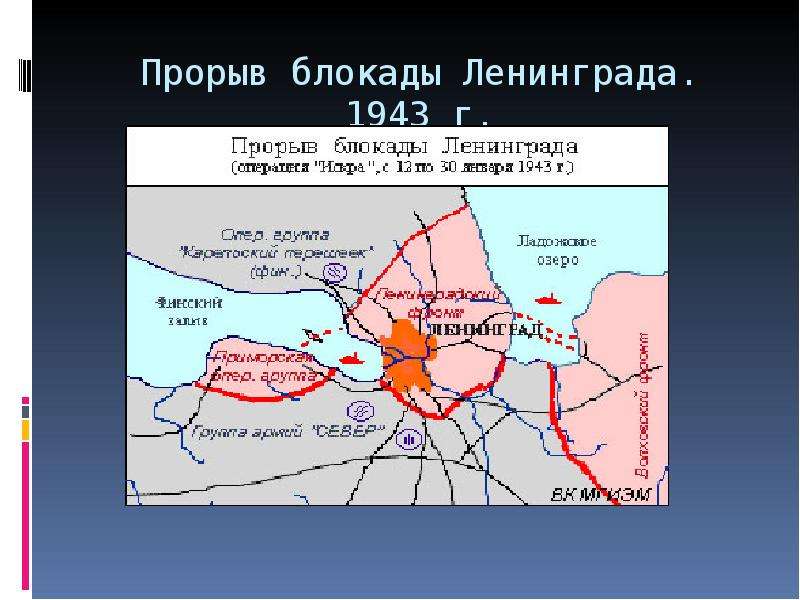 Прорыв блокады ленинграда презентация