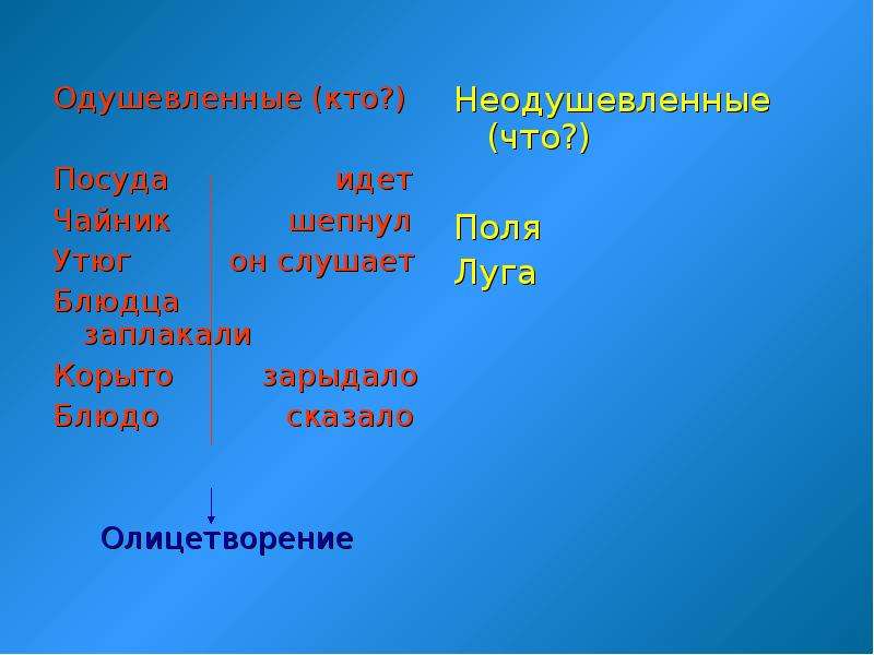 Молодежь одушевленное или неодушевленное. Предложения одушевленные и неодушевленные. Обращение неодушевленным существительным. Бабушка одушевленное или неодушевленное. Художник одушевленное или неодушевленное.