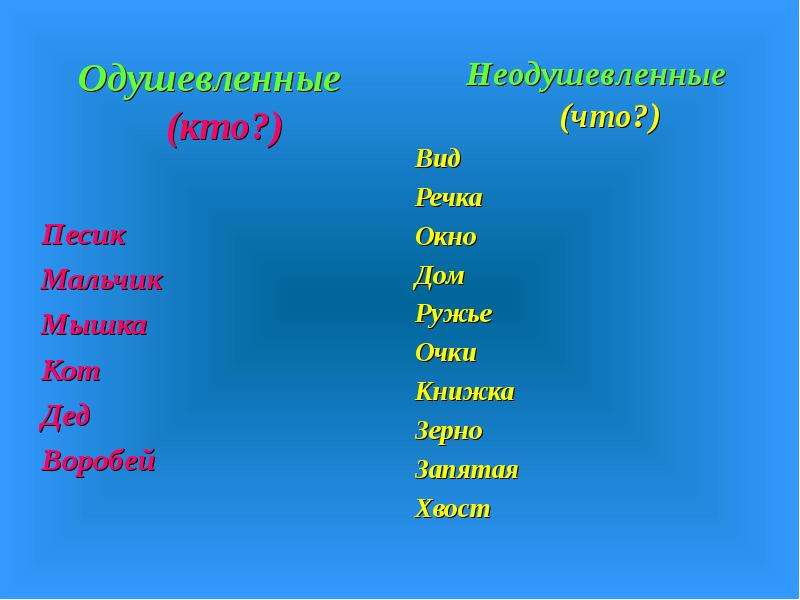 Презентация одушевленные и неодушевленные имена существительные 3 класс