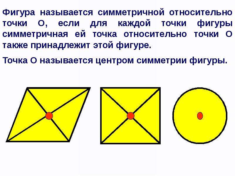 Осевая симметрия математика 6 класс