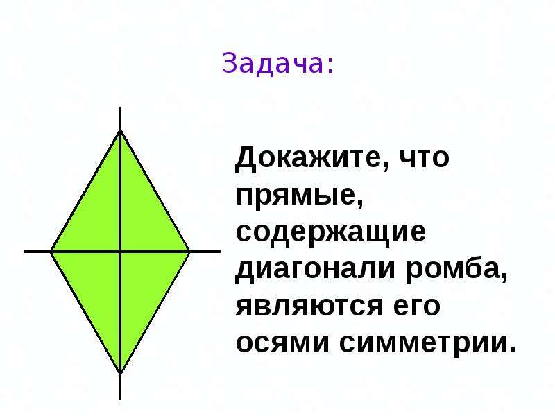 Математика 6 класс центральная симметрия презентация 6 класс