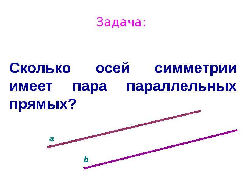 Прямая пара. Ось симметрии параллельных прямых. Оси симметрии двух параллельных прямых. Сколько осей симметрии имеет пара параллельных прямых. Сколько центров симметрии имеет пара параллельных прямых.