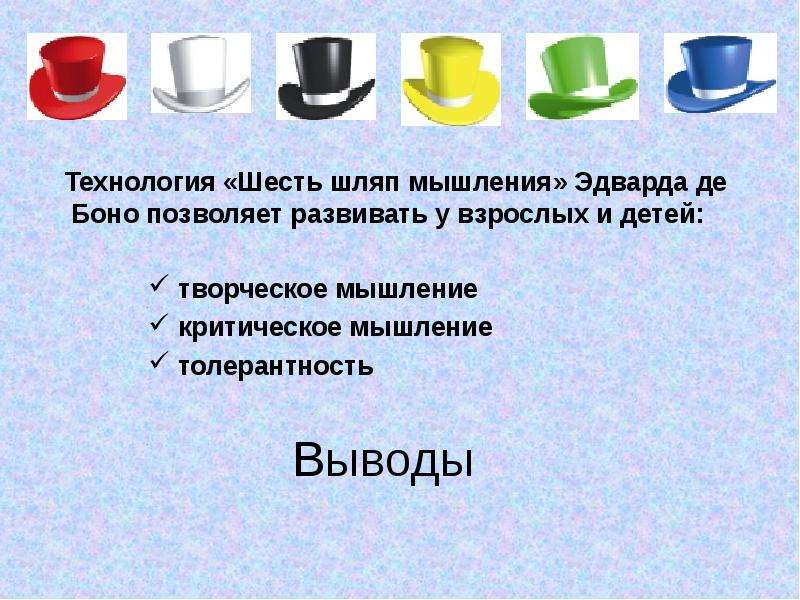 Технология 6 вопросов. 6 Шляп де Боно. 6 Шляп критического мышления Эдварда де Боно. Шесть шляп мышления Эдвард де Боно книга. 6 Шляп де Боно про образование.