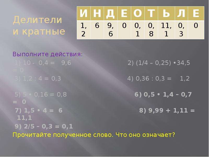 Делитель и кратное 5 класс. Делители 4. Делители 1 и кратные 1. Делители 0.5. Делители и кратные 9.