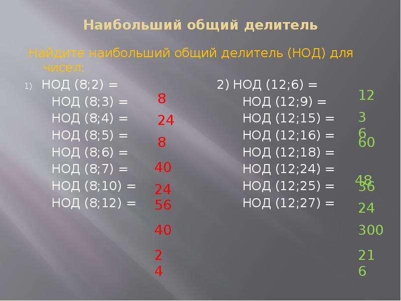 Кратное 3 4 5. Наибольший общий делитель. НОД наибольший общий делитель. Найдите наибольший общий делитель НОД для числа. Наибольший общий делитель 8.