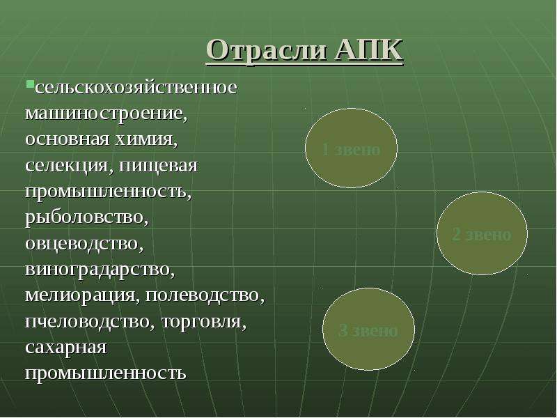 Значение агропромышленного комплекса. Отрасли АПК. Отраслевая структура АПК. Отрасли входящие в АПК. Сферы агропромышленного комплекса.