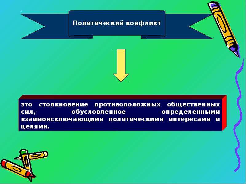 Конфликт в политологии. Политический конфликт. Стадии политического конфликта. Источники политических конфликтов. Политический конфликт интересов.