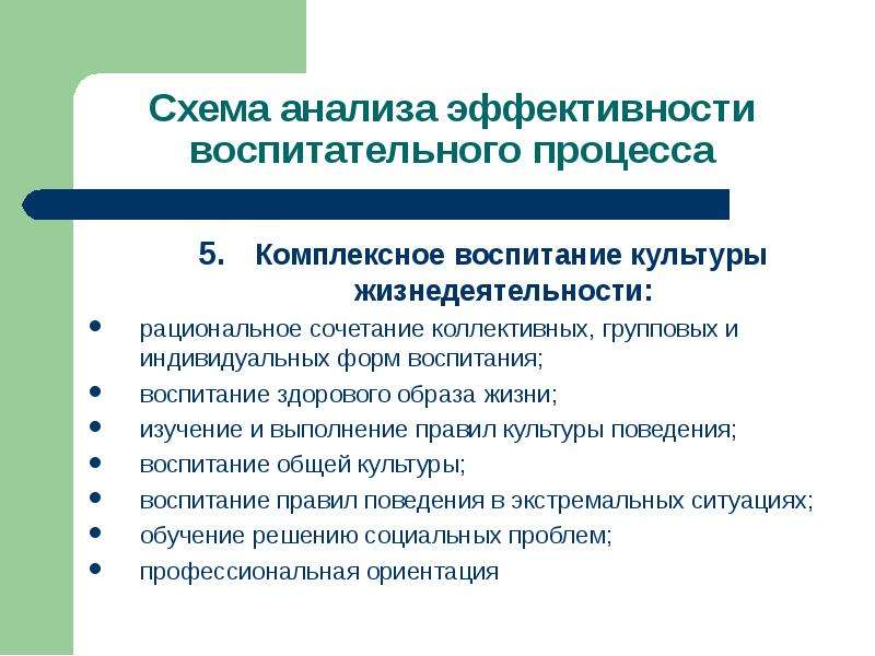 Анализ воспитательного. Эффективность воспитательного процесса. Схема психологического анализа. Диагностика результативности воспитательного процесса. Условия эффективности воспитательных технологий.