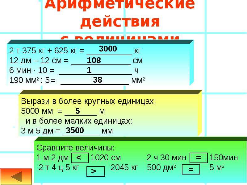 Презентация 4 класс математика величины школа россии