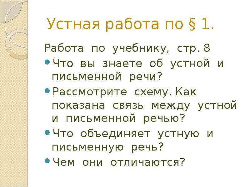 Провести наблюдение за устной речью взрослых и одноклассников с целью определения частности проект